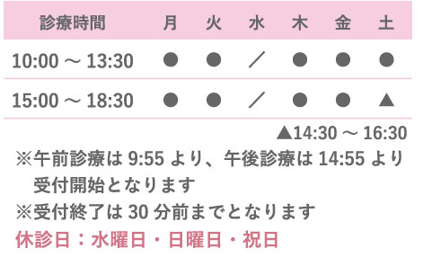 診察時間